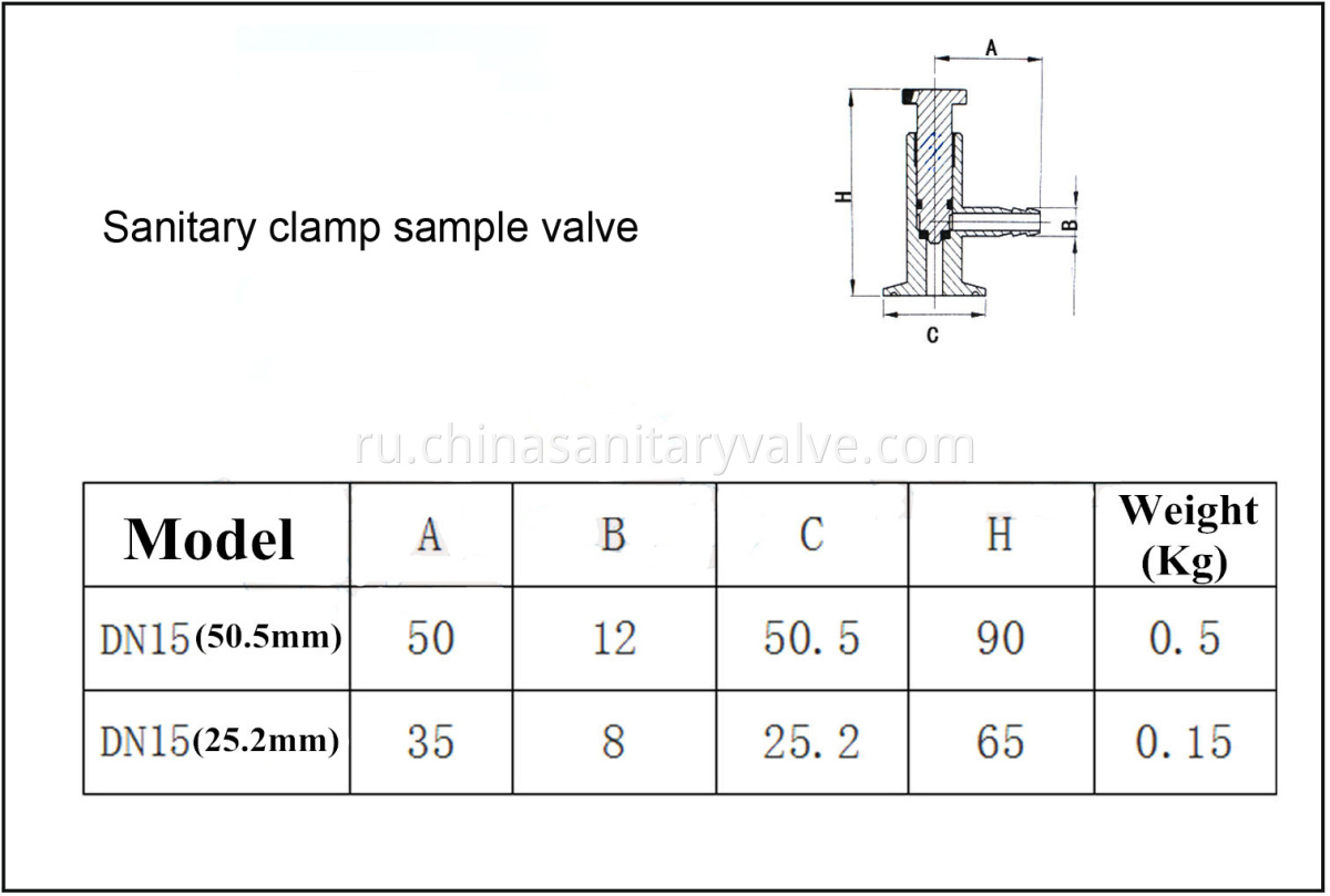 sanitary clamp sample valves